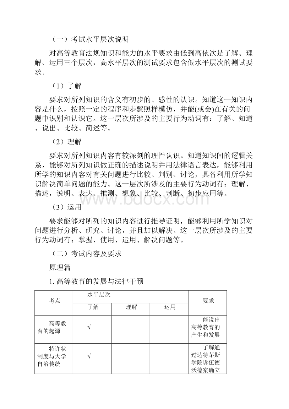 《高等教育法规》学科考试大纲与说明B.docx_第3页