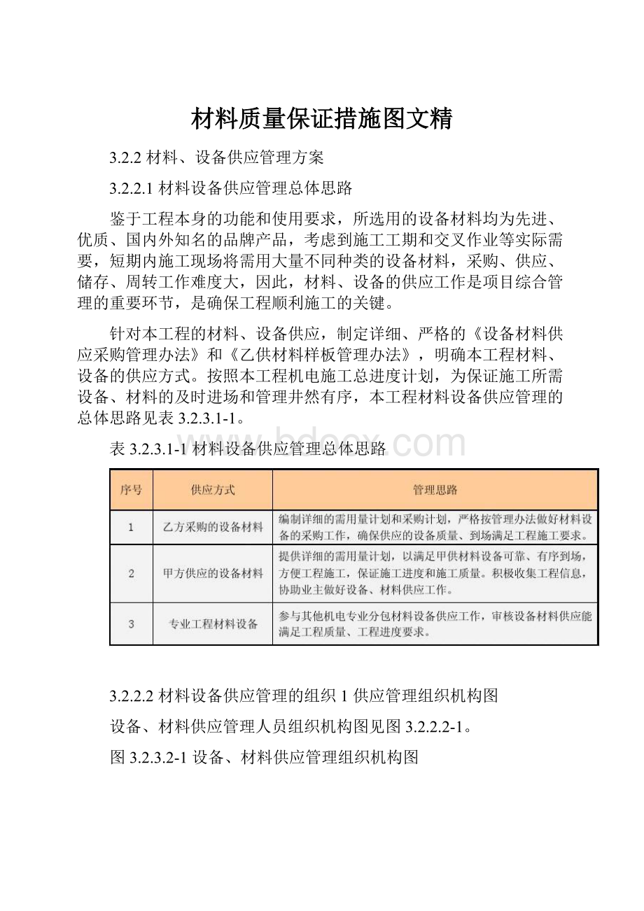 材料质量保证措施图文精.docx_第1页