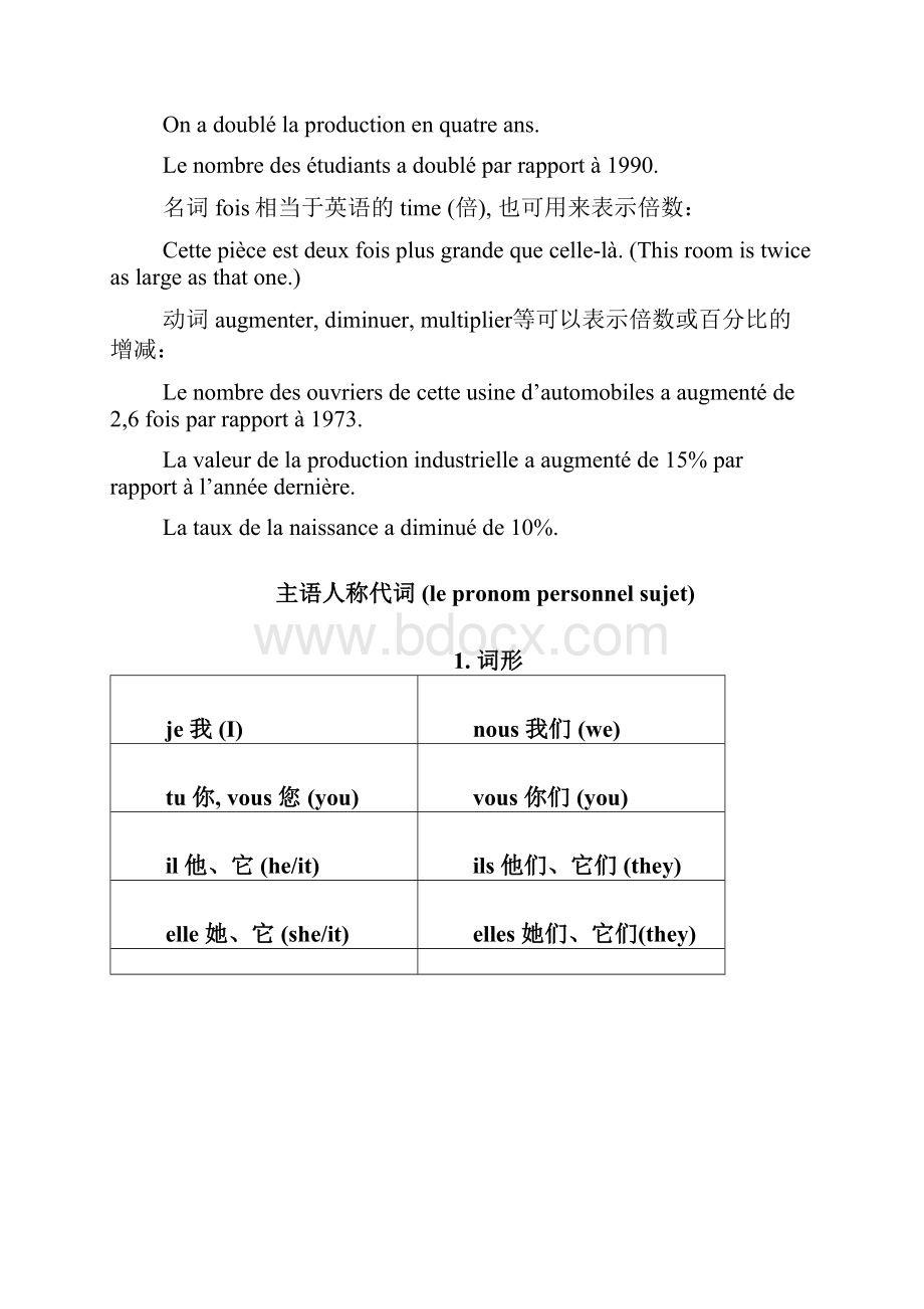 法语语法笔记汇总.docx_第2页