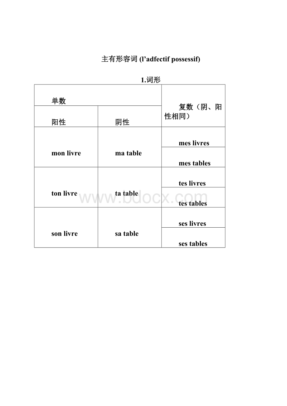 法语语法笔记汇总.docx_第3页