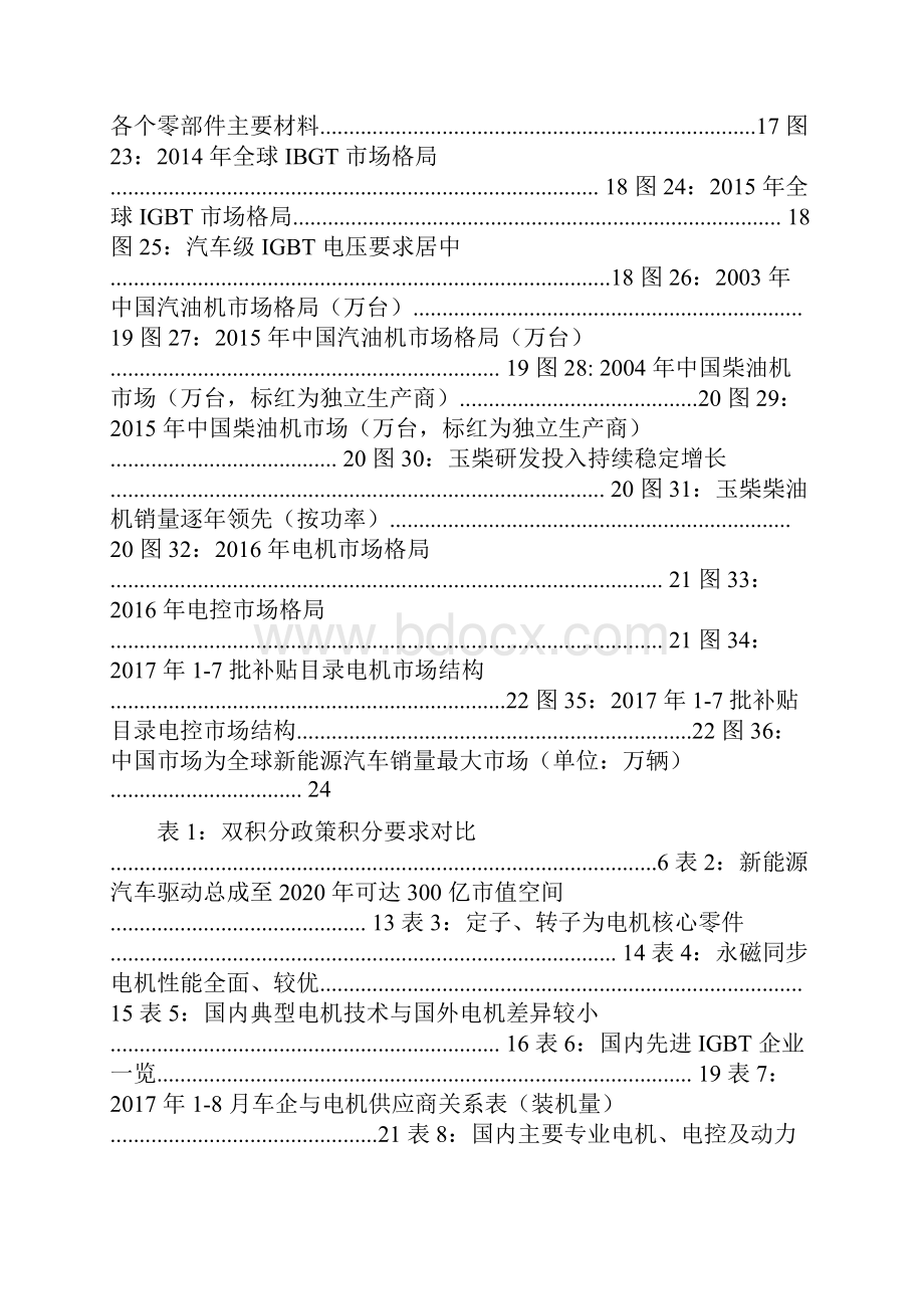 新能源汽车电机电控行业分析报告.docx_第3页