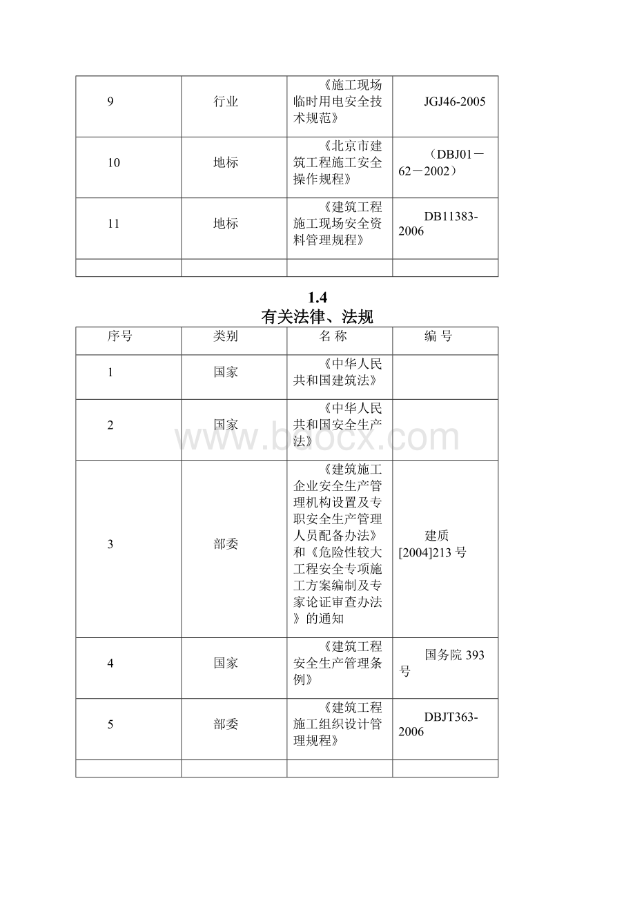 北京青龙湖国际会展酒店施工组织设计.docx_第2页