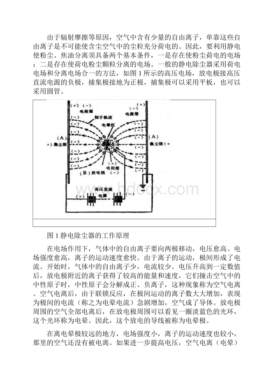 静电除焦资料岗位规程正文.docx_第2页