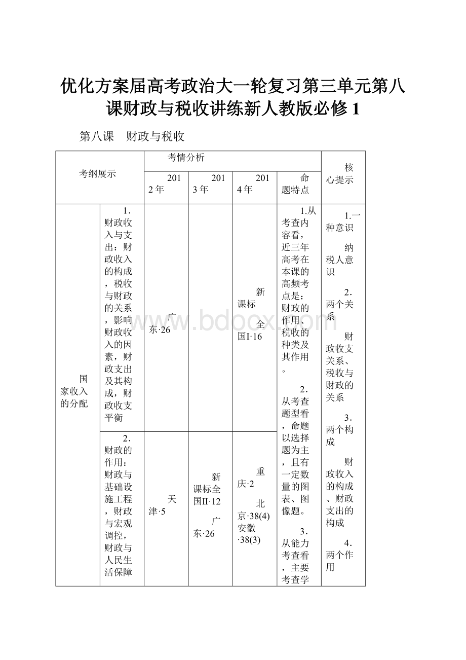 优化方案届高考政治大一轮复习第三单元第八课财政与税收讲练新人教版必修1.docx_第1页