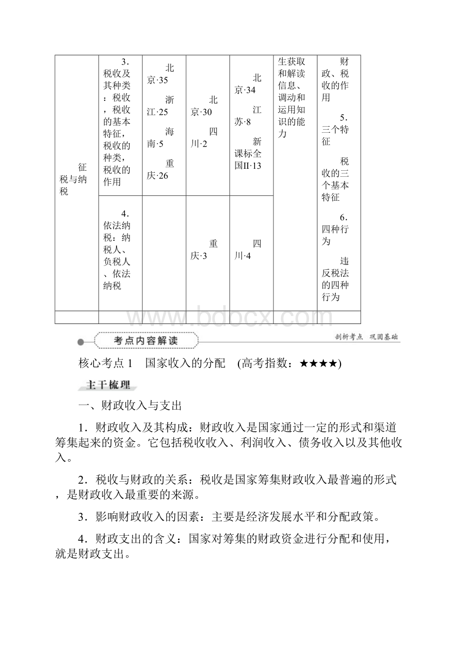 优化方案届高考政治大一轮复习第三单元第八课财政与税收讲练新人教版必修1.docx_第2页