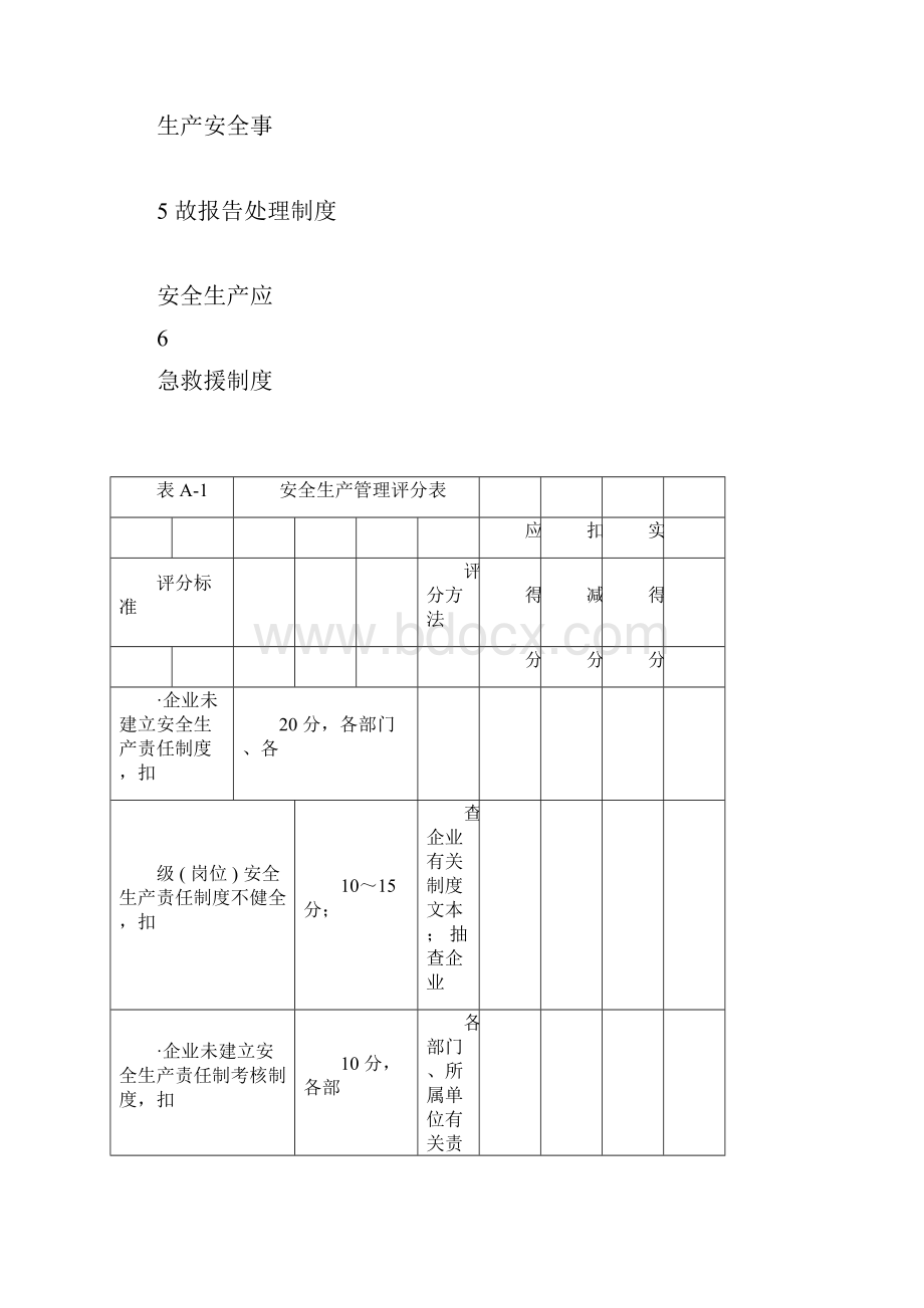 施工企业安全生产评价表与考评标准.docx_第2页