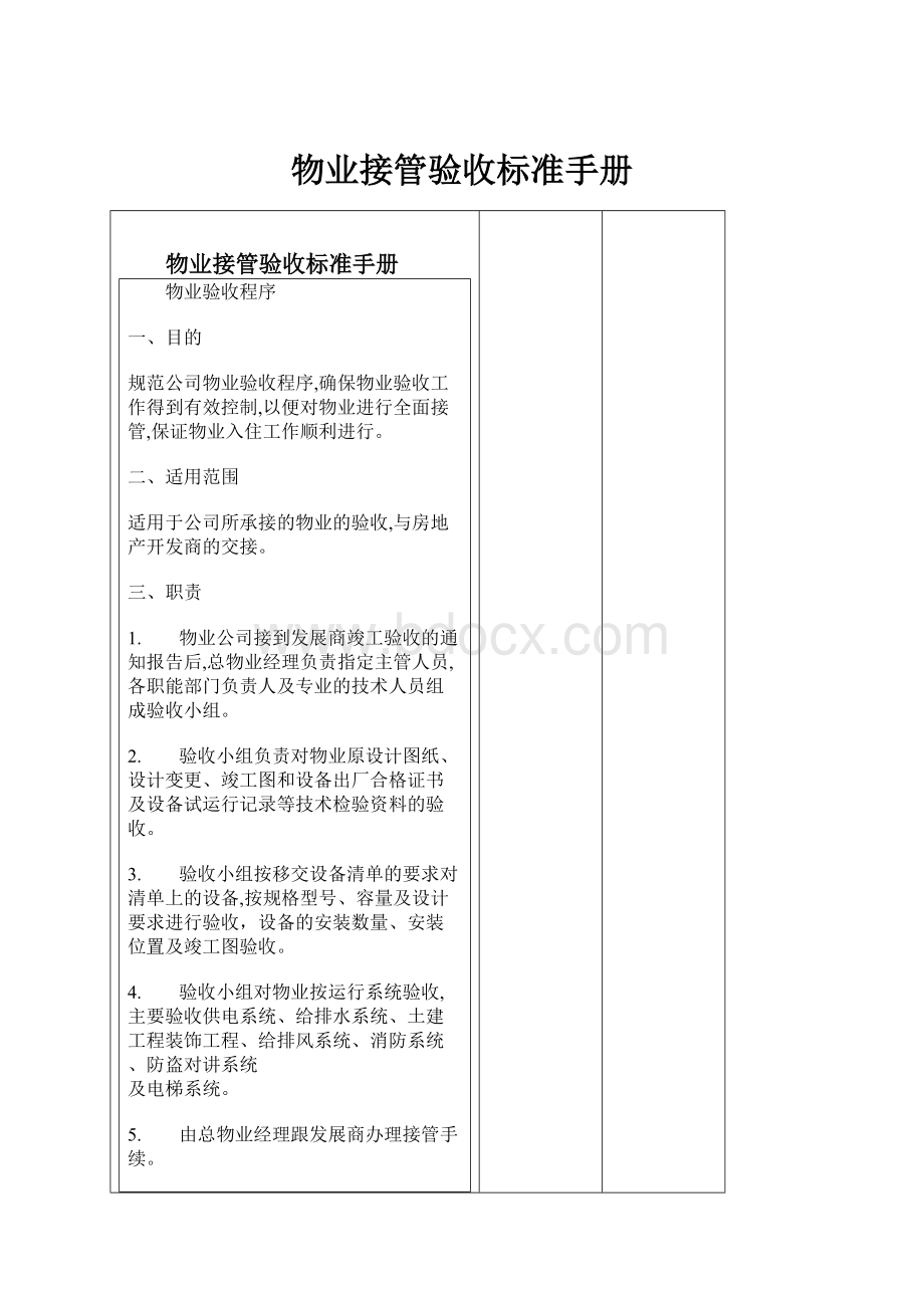 物业接管验收标准手册.docx