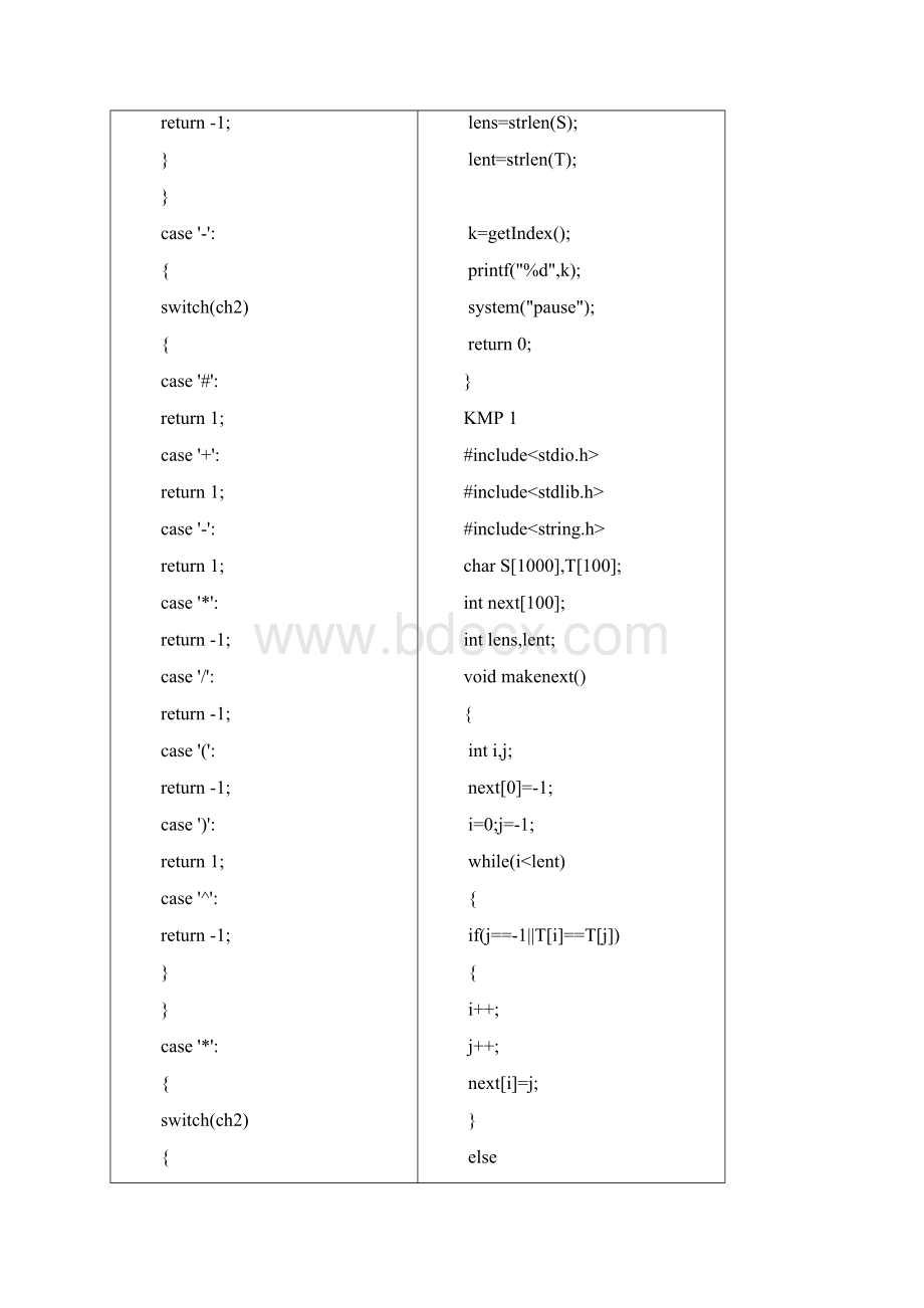 程序代码.docx_第3页