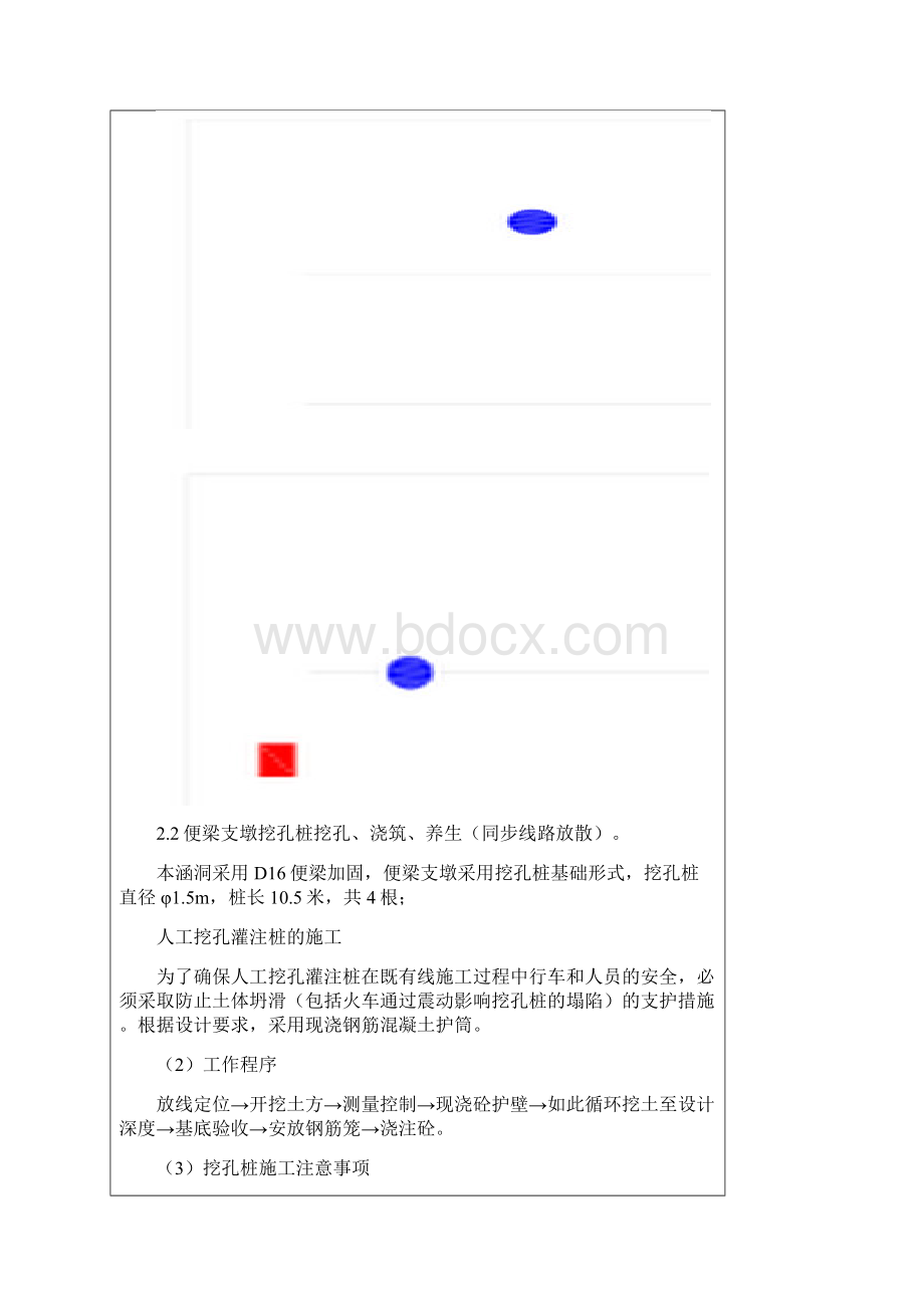 顶进涵技术交底.docx_第2页