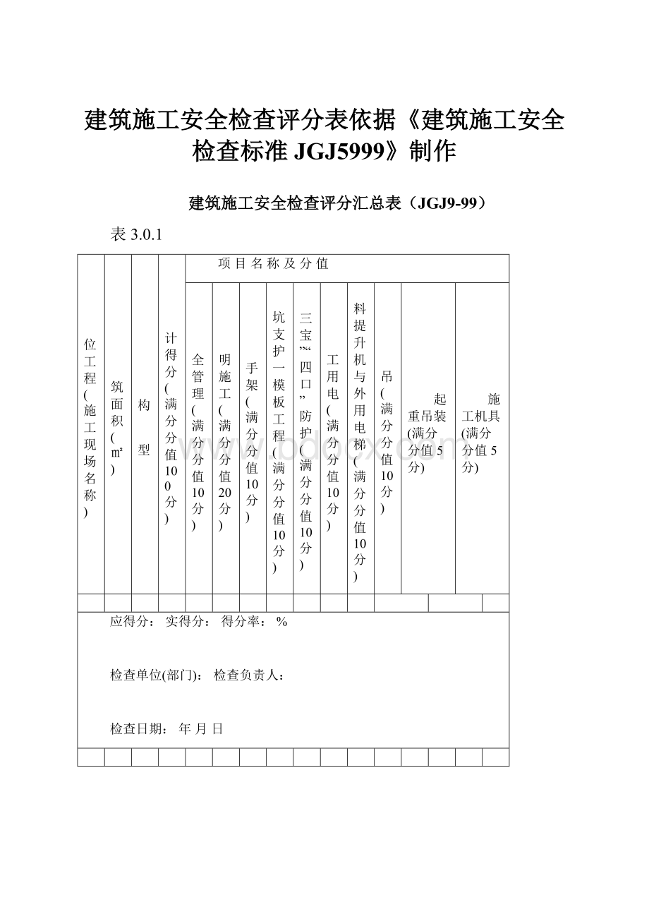 建筑施工安全检查评分表依据《建筑施工安全检查标准JGJ5999》制作.docx