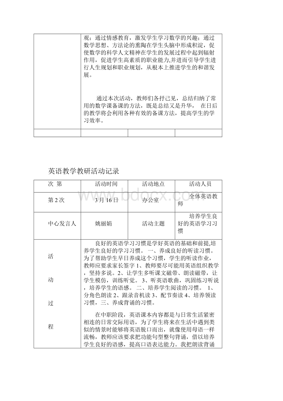 数学集体备课活动纪记录.docx_第3页