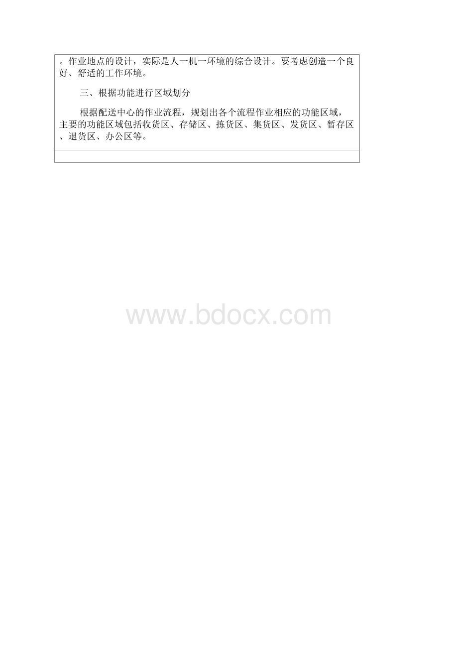 配送中心的区域设计.docx_第2页