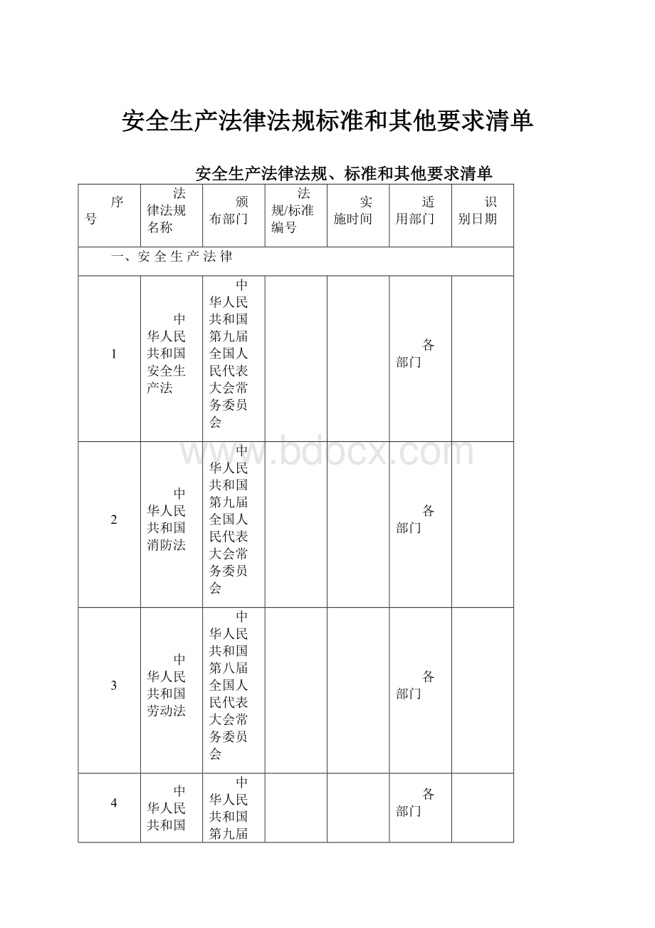 安全生产法律法规标准和其他要求清单.docx