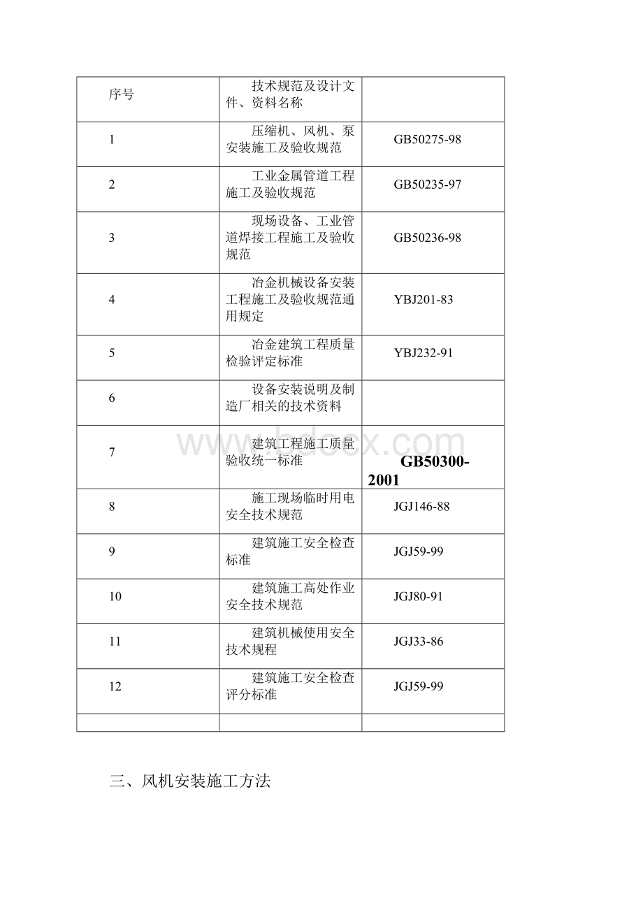 风机安装施工方案汇总.docx_第3页