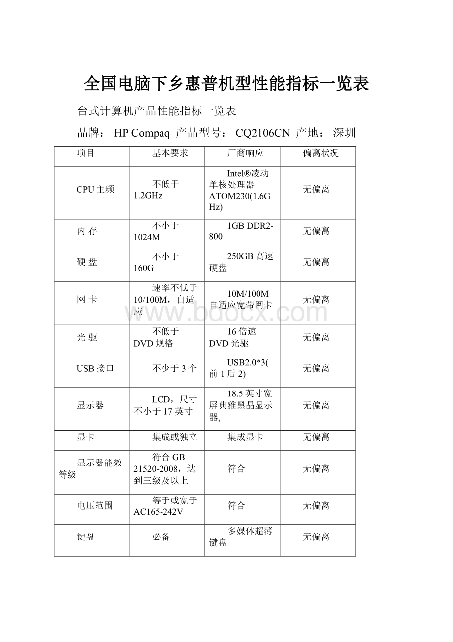 全国电脑下乡惠普机型性能指标一览表.docx_第1页