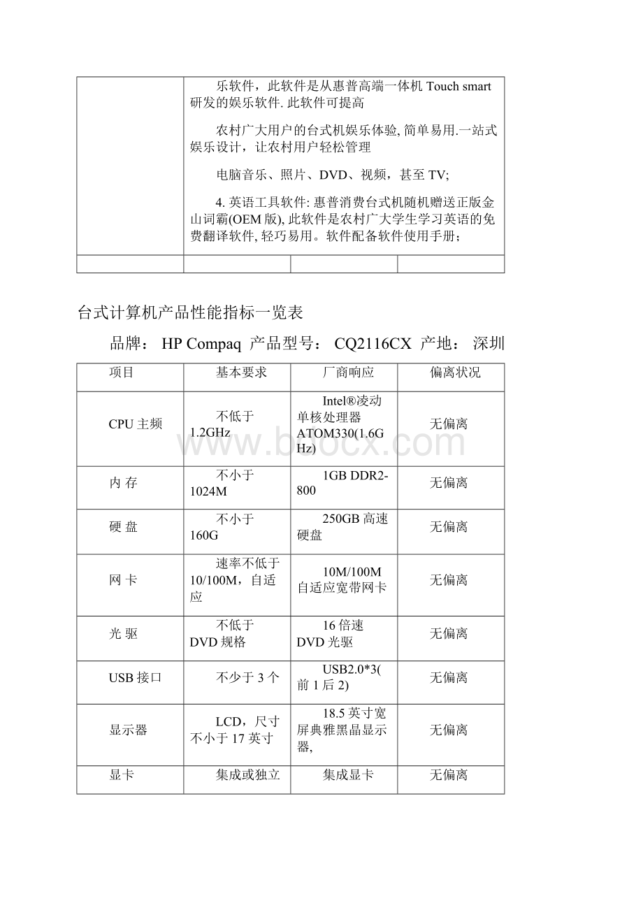 全国电脑下乡惠普机型性能指标一览表.docx_第3页