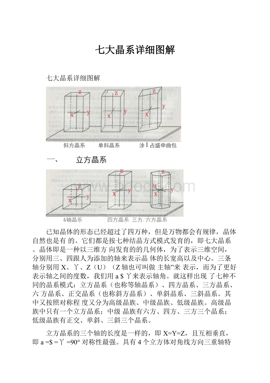 七大晶系详细图解.docx_第1页