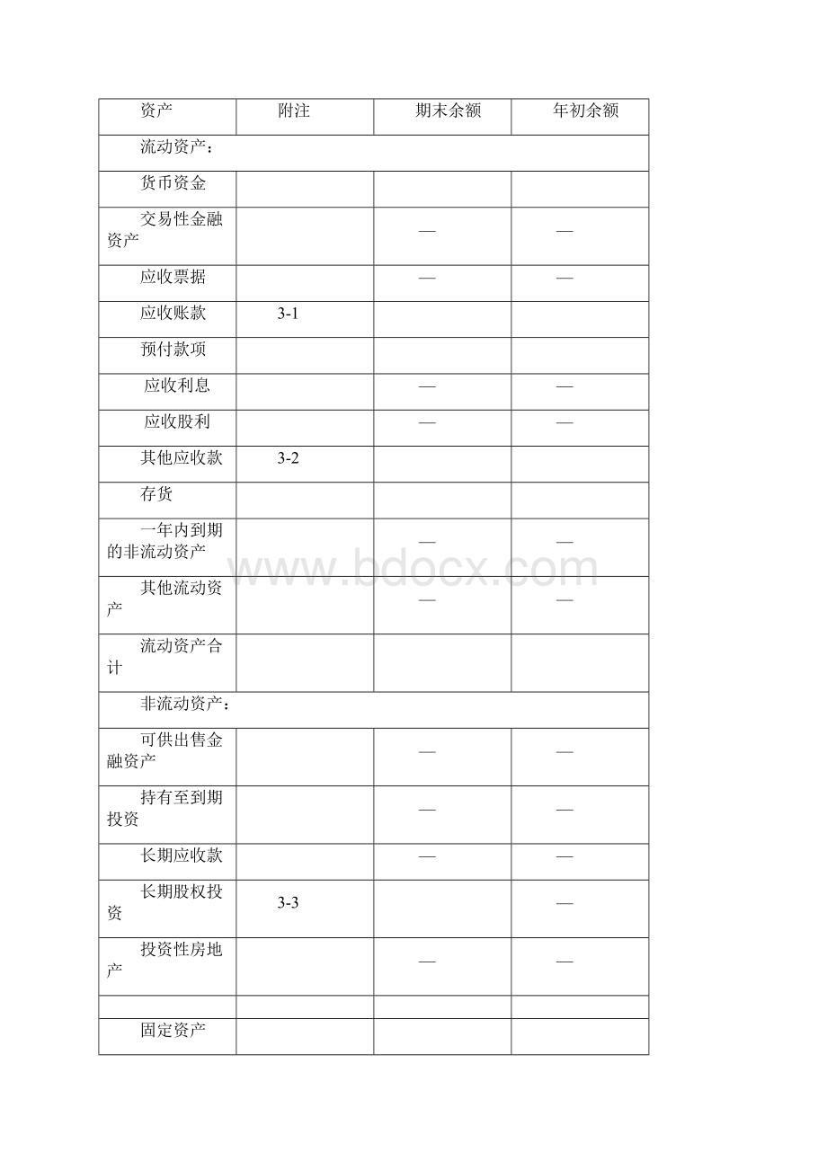 毕业设计单位财务分析报告.docx_第3页