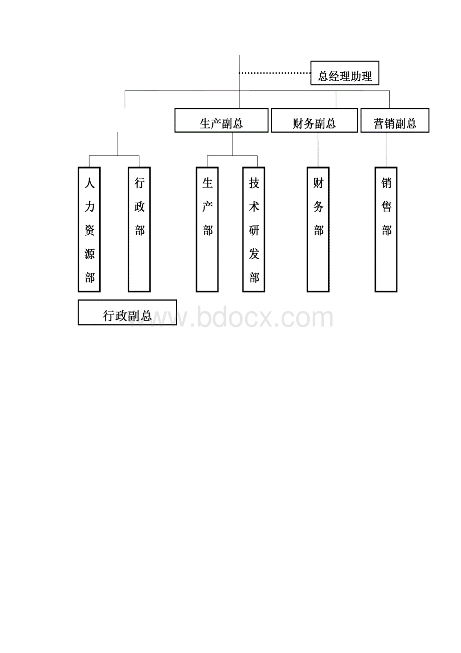 东风本田绩效考核设计方案指标反馈+结果应用.docx_第2页