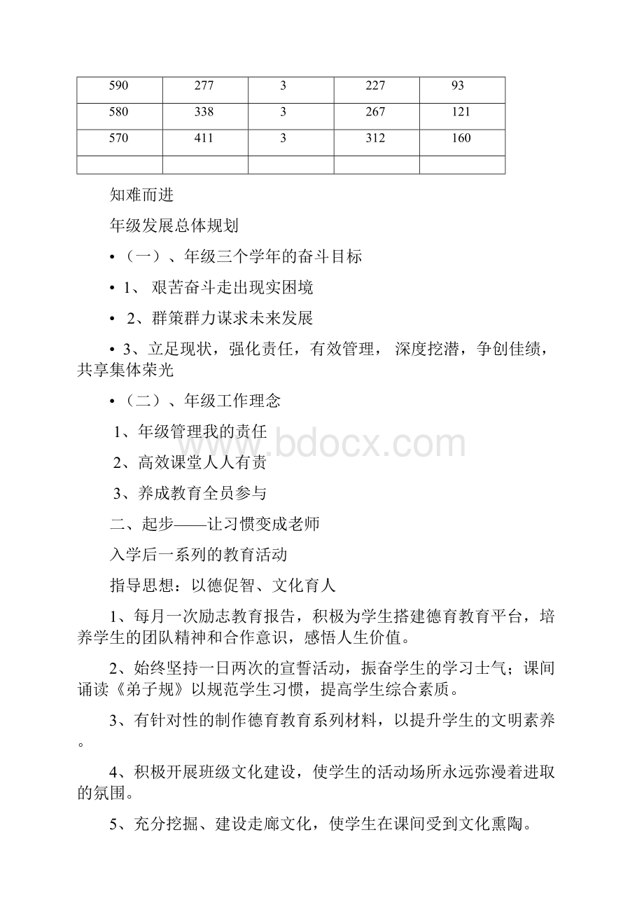 家长会改后.docx_第3页