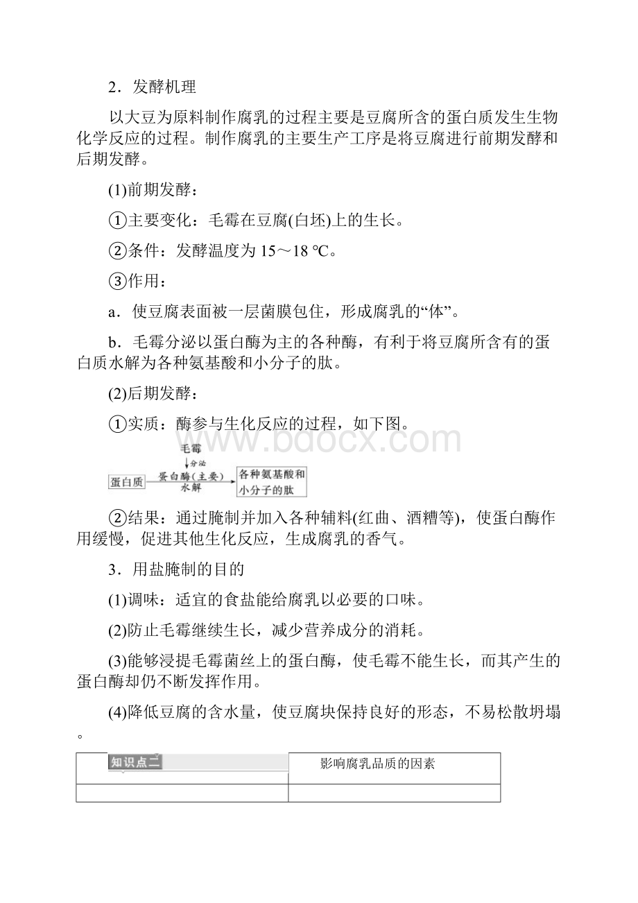 学年高中生物 专题1 传统发酵技术的应用 课题2 腐乳的制作练习 新人教版选修1.docx_第3页