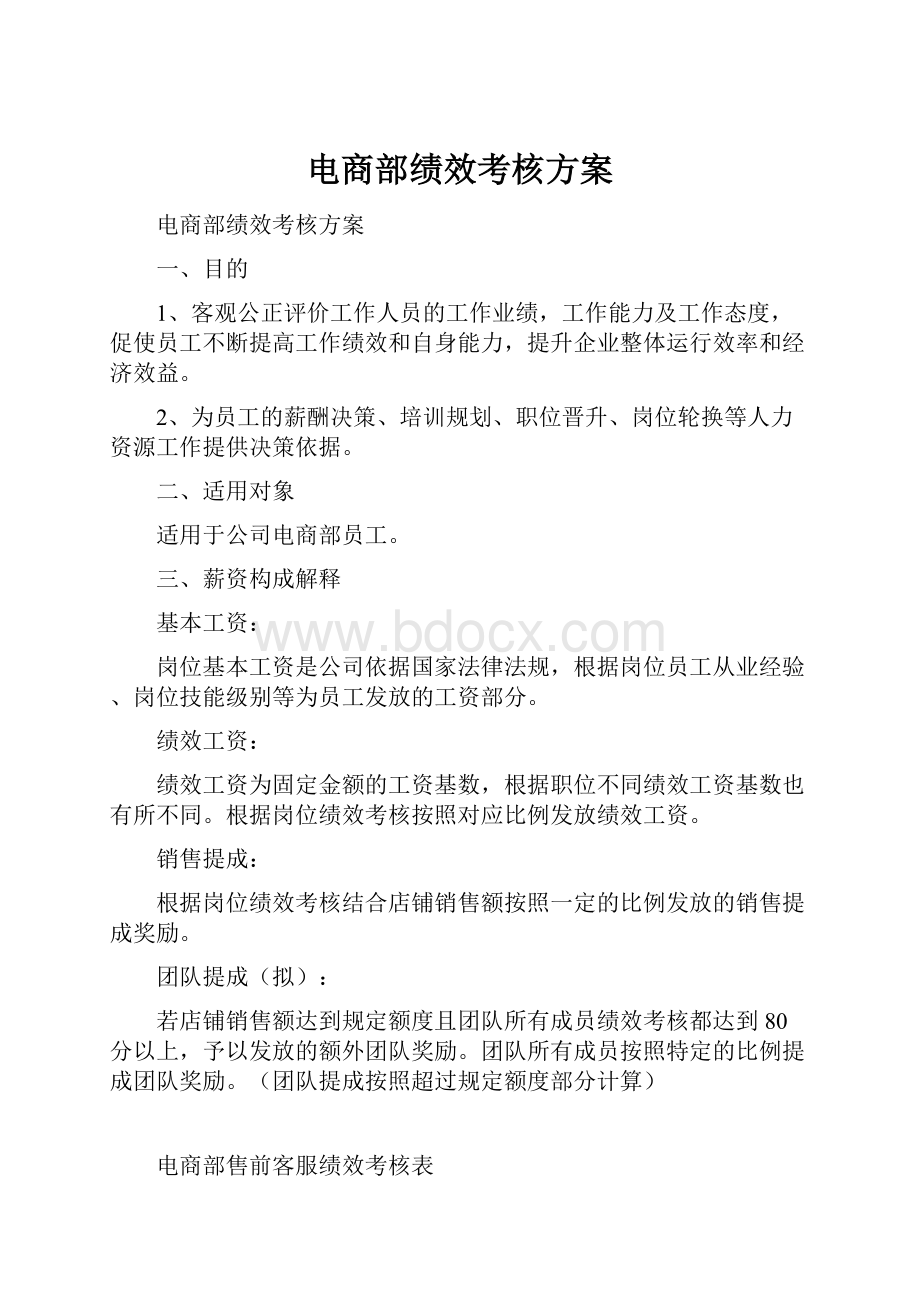 电商部绩效考核方案.docx