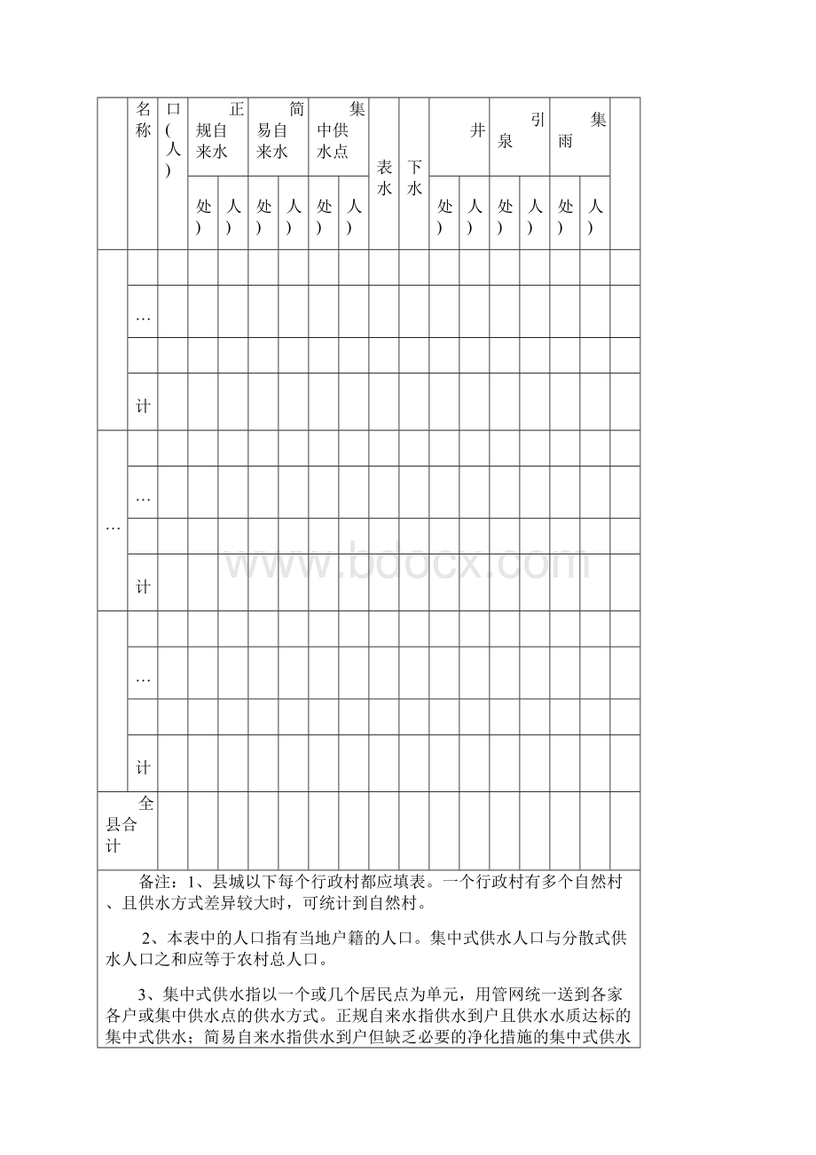 表格调整说明概要.docx_第2页