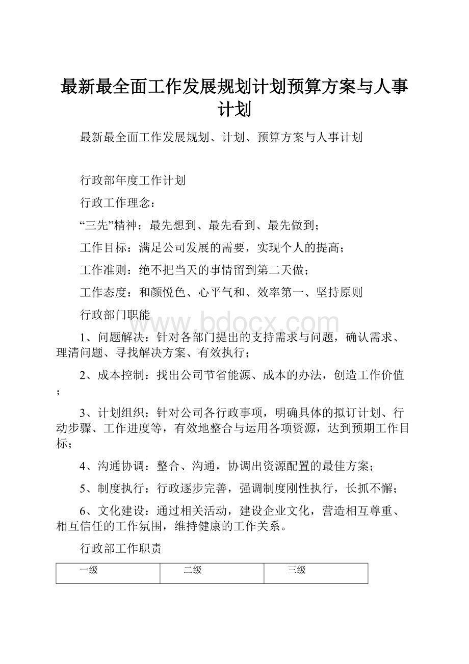 最新最全面工作发展规划计划预算方案与人事计划.docx