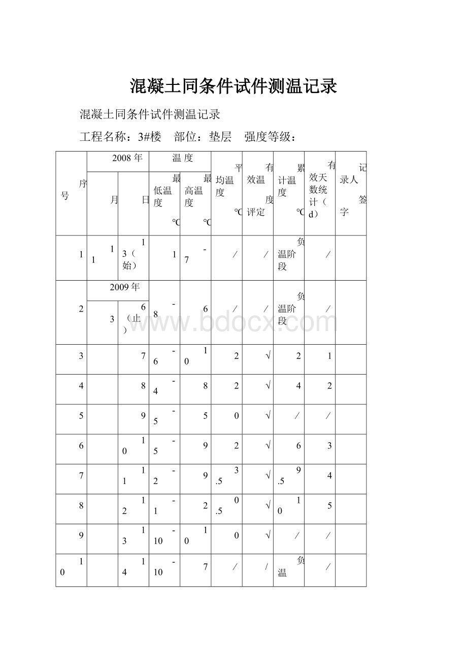 混凝土同条件试件测温记录.docx