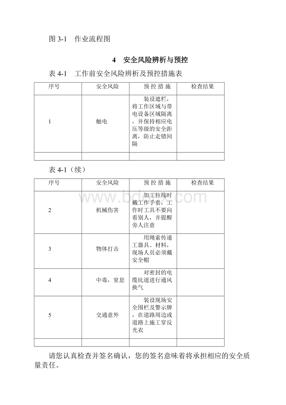 配网工程35kV及以下通信管道光缆安装作业指导书.docx_第3页