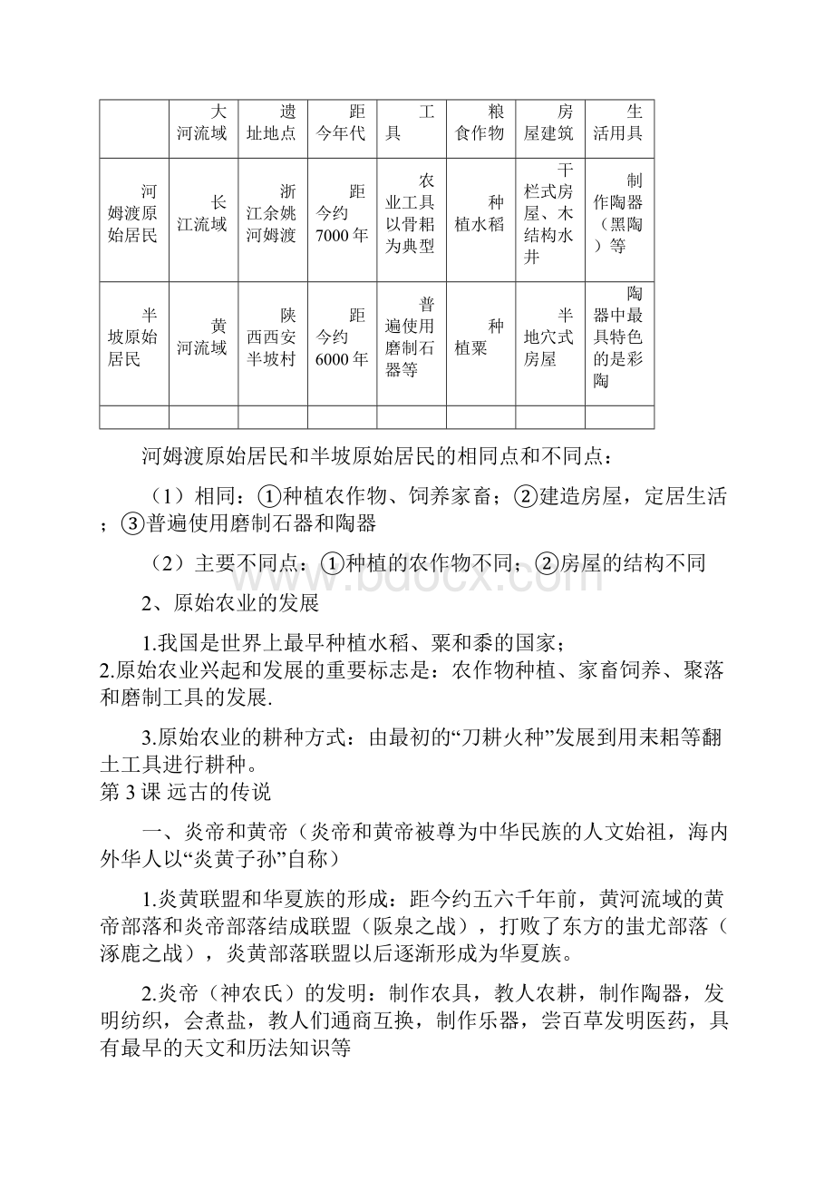 部编人教版七年级历史上册复习提纲.docx_第2页