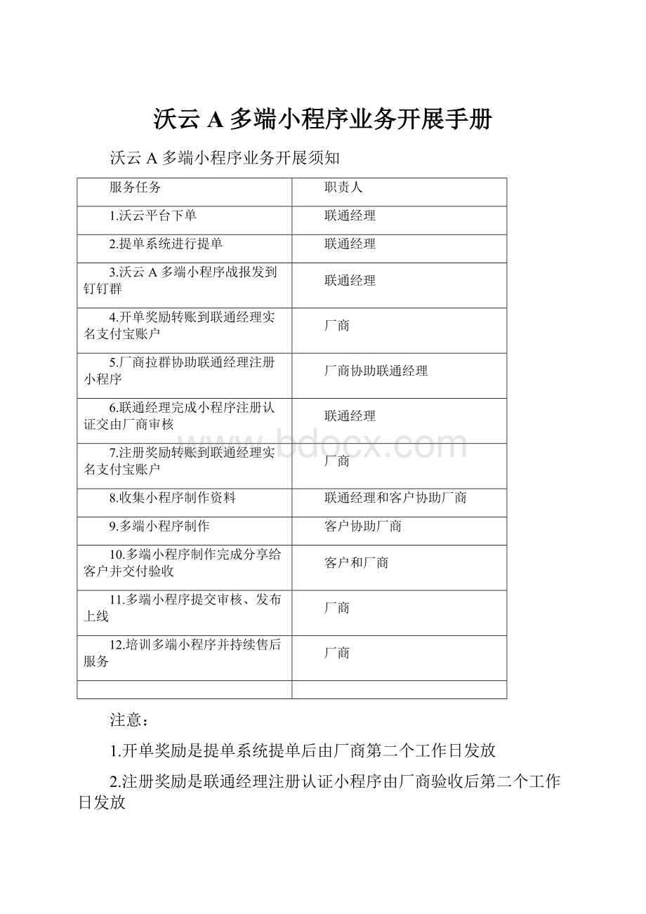 沃云A多端小程序业务开展手册.docx