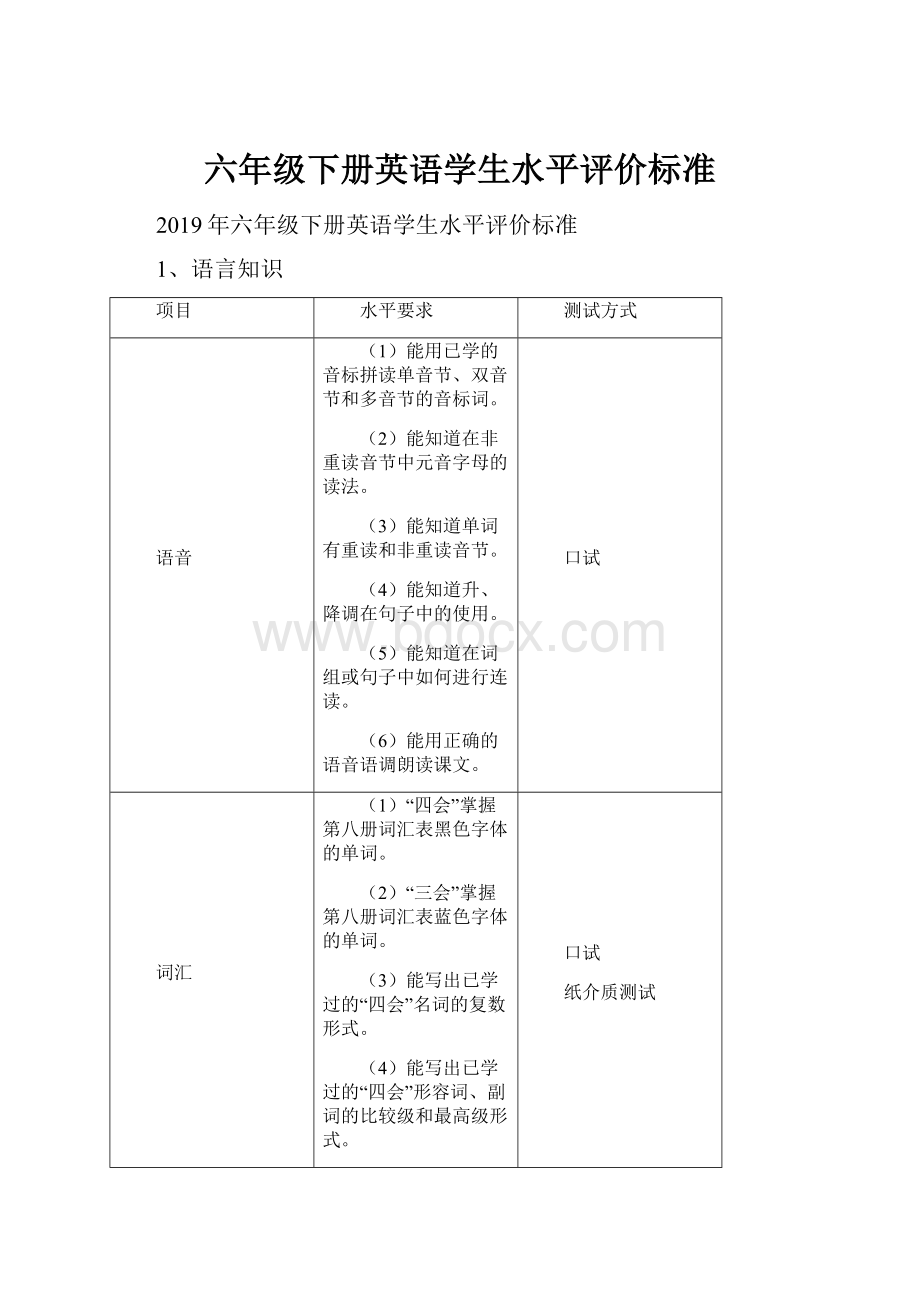 六年级下册英语学生水平评价标准.docx_第1页