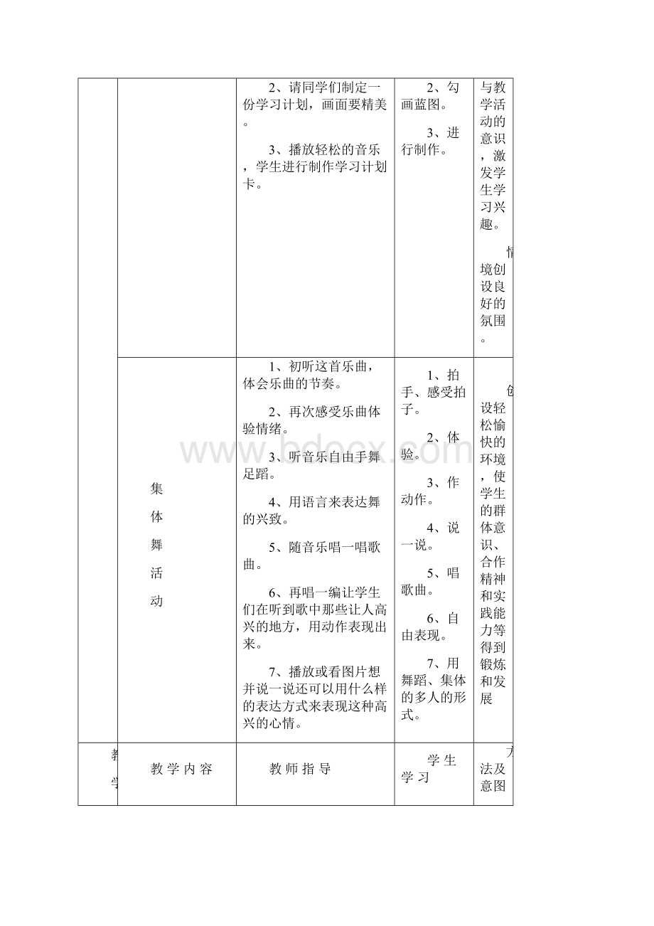 湘教版小学二年级下册音乐教案.docx_第2页