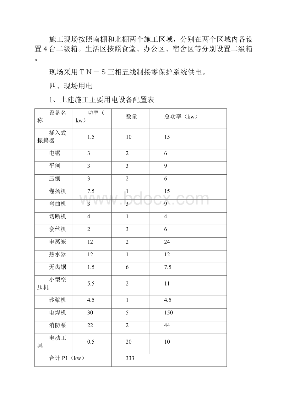 临时设施及土方施工方案模板.docx_第2页