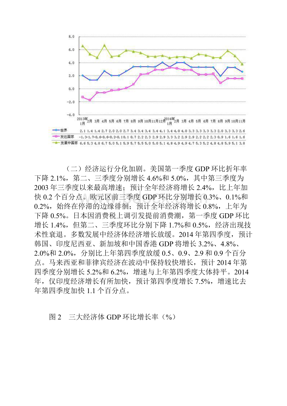 世界经济形势回顾与展望.docx_第3页