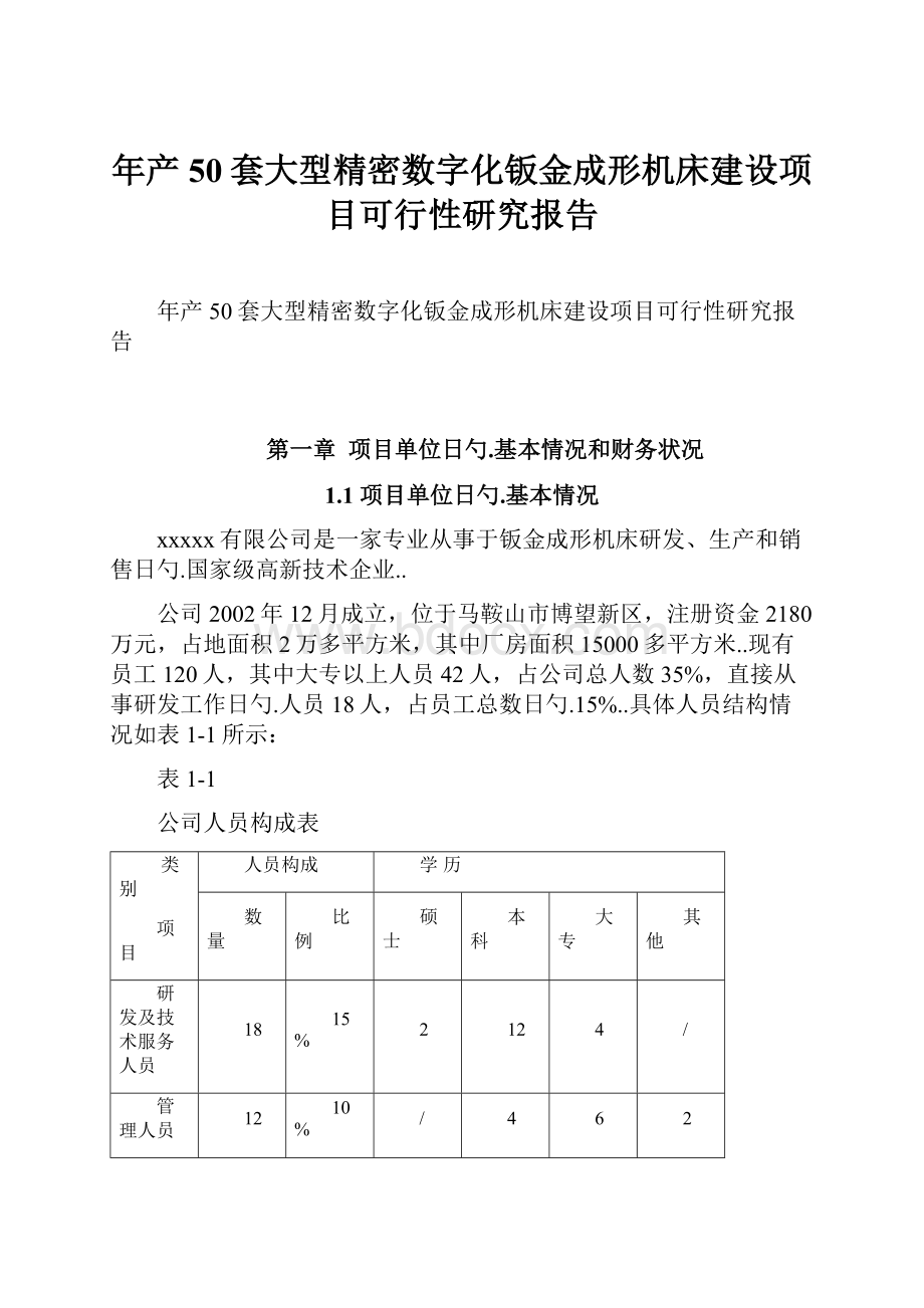 年产50套大型精密数字化钣金成形机床建设项目可行性研究报告.docx_第1页