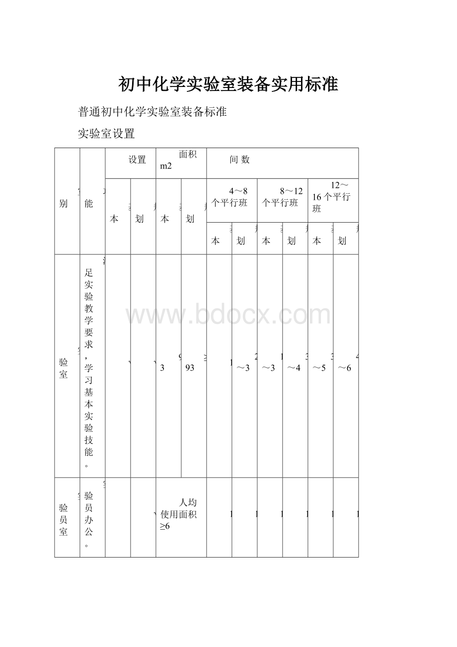 初中化学实验室装备实用标准.docx