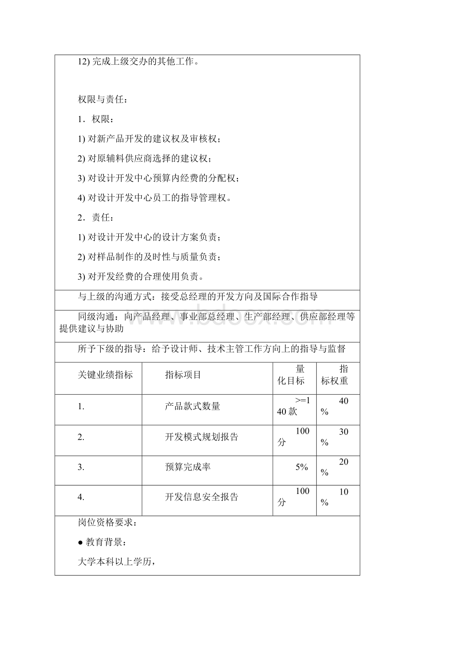 服装企业设计开发中心职位说明书.docx_第2页