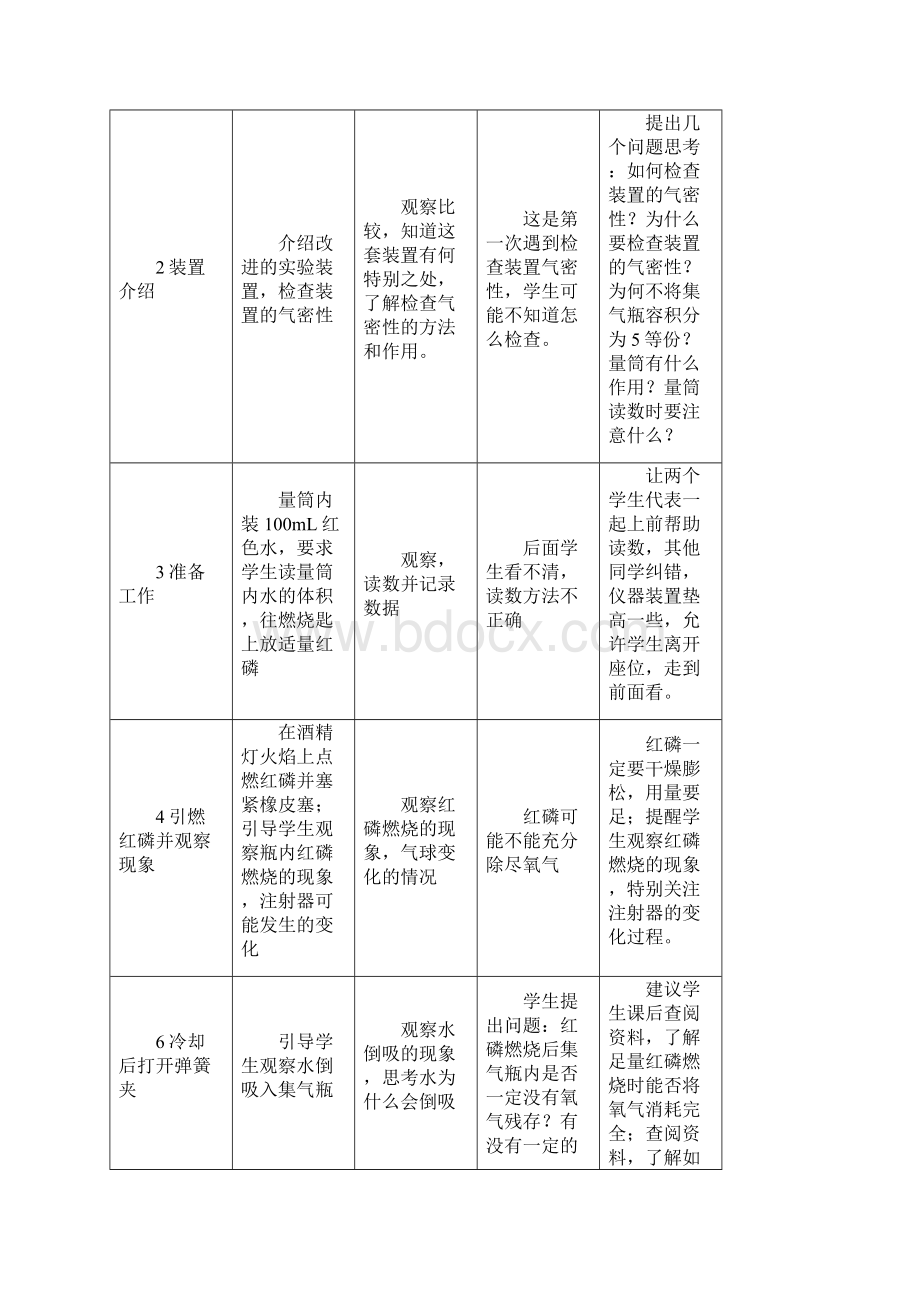 中考化学实验汇总复习 空气中氧气含量的测定实验教学设计.docx_第3页