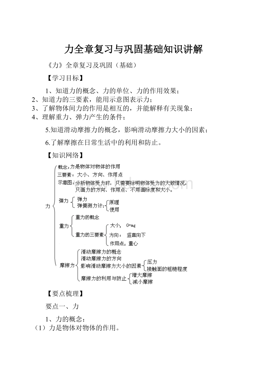 力全章复习与巩固基础知识讲解.docx_第1页