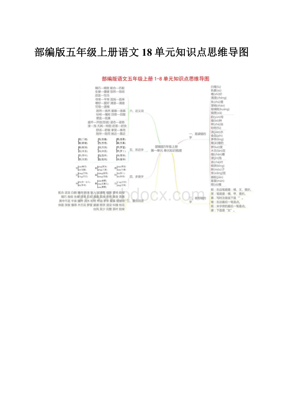 部编版五年级上册语文18单元知识点思维导图.docx