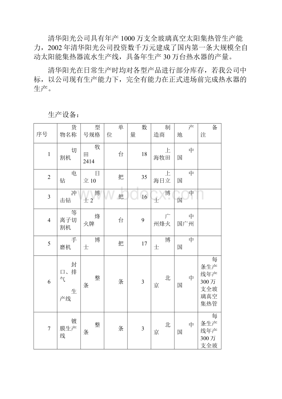 太阳能施工组织设计.docx_第2页