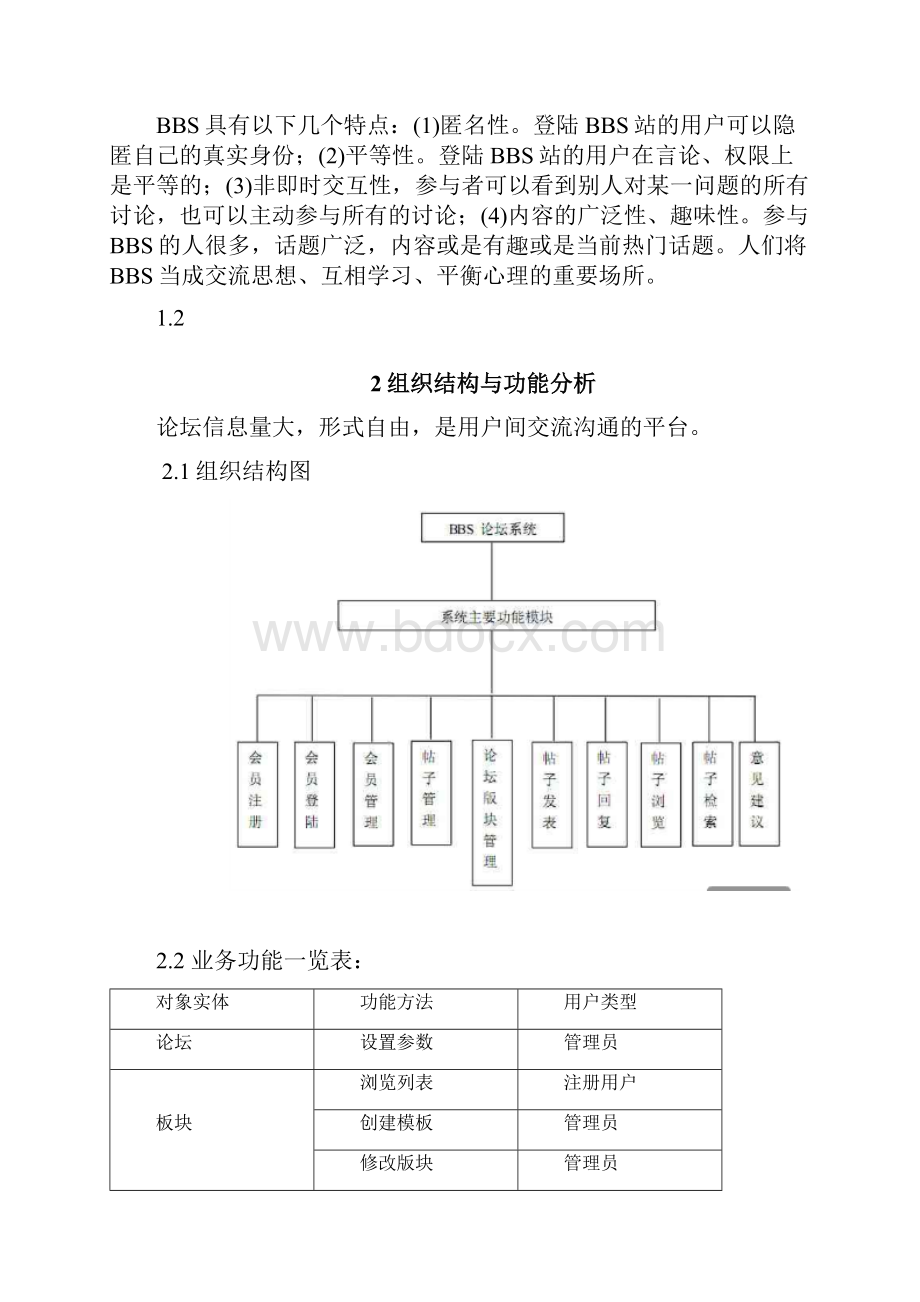 论坛系统组织结构与功能分析doc.docx_第2页