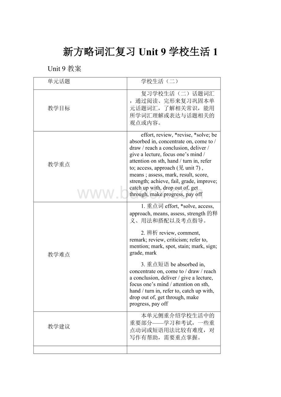 新方略词汇复习Unit 9 学校生活1.docx