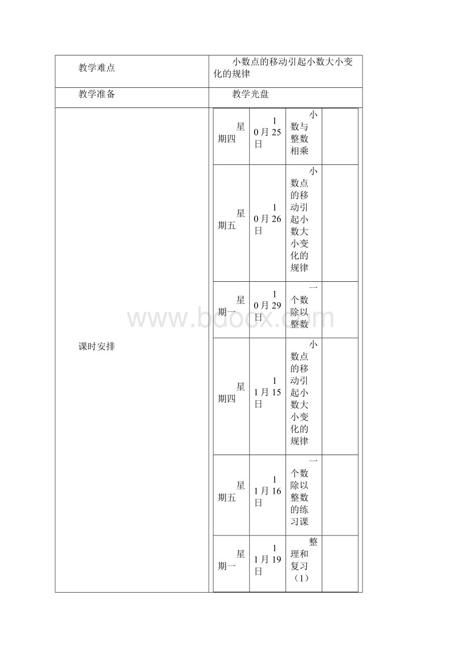 7苏教版五年级上册第七单元小数乘除法新教案.docx_第2页