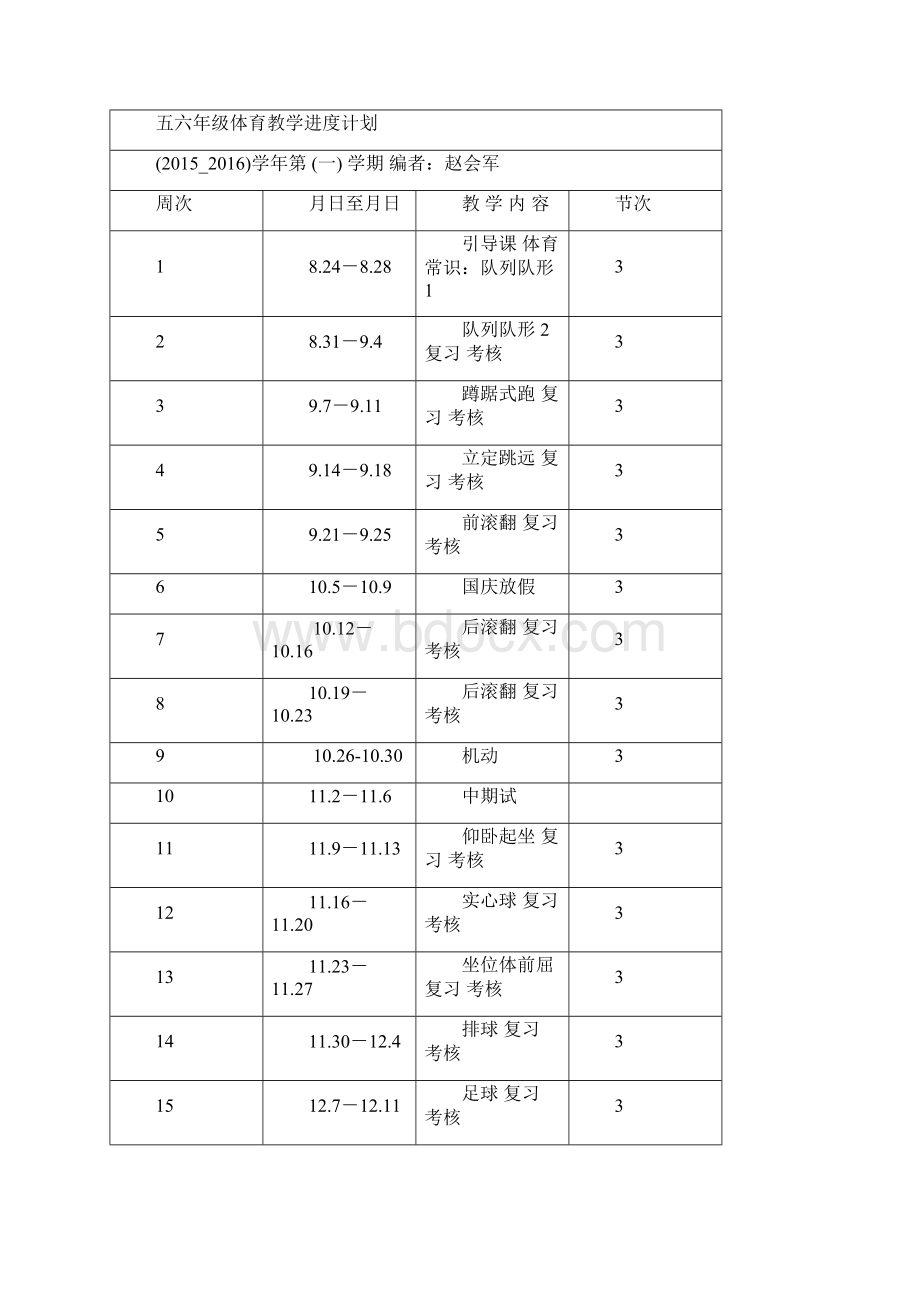 小学五六年级体育教案全册.docx_第2页