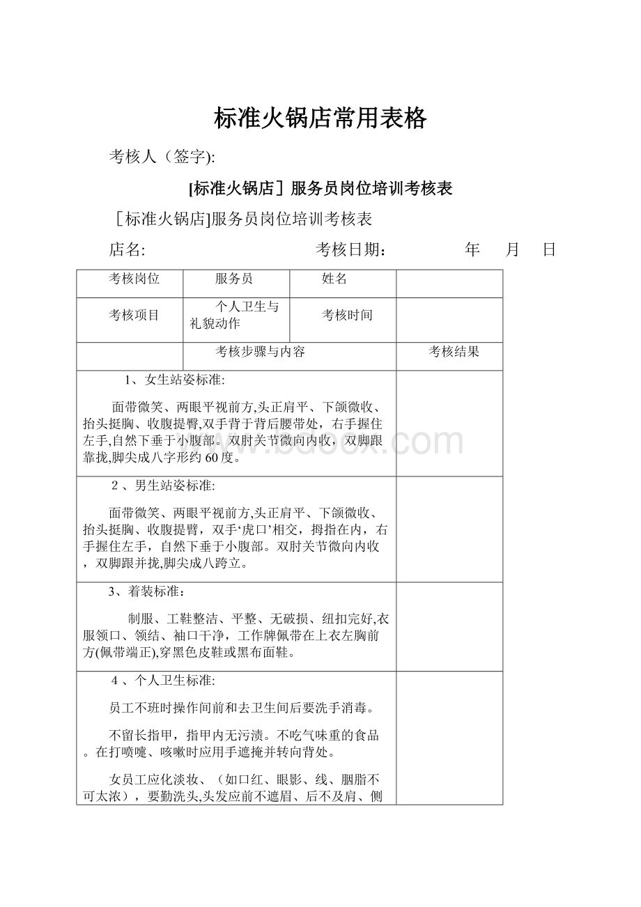 标准火锅店常用表格.docx