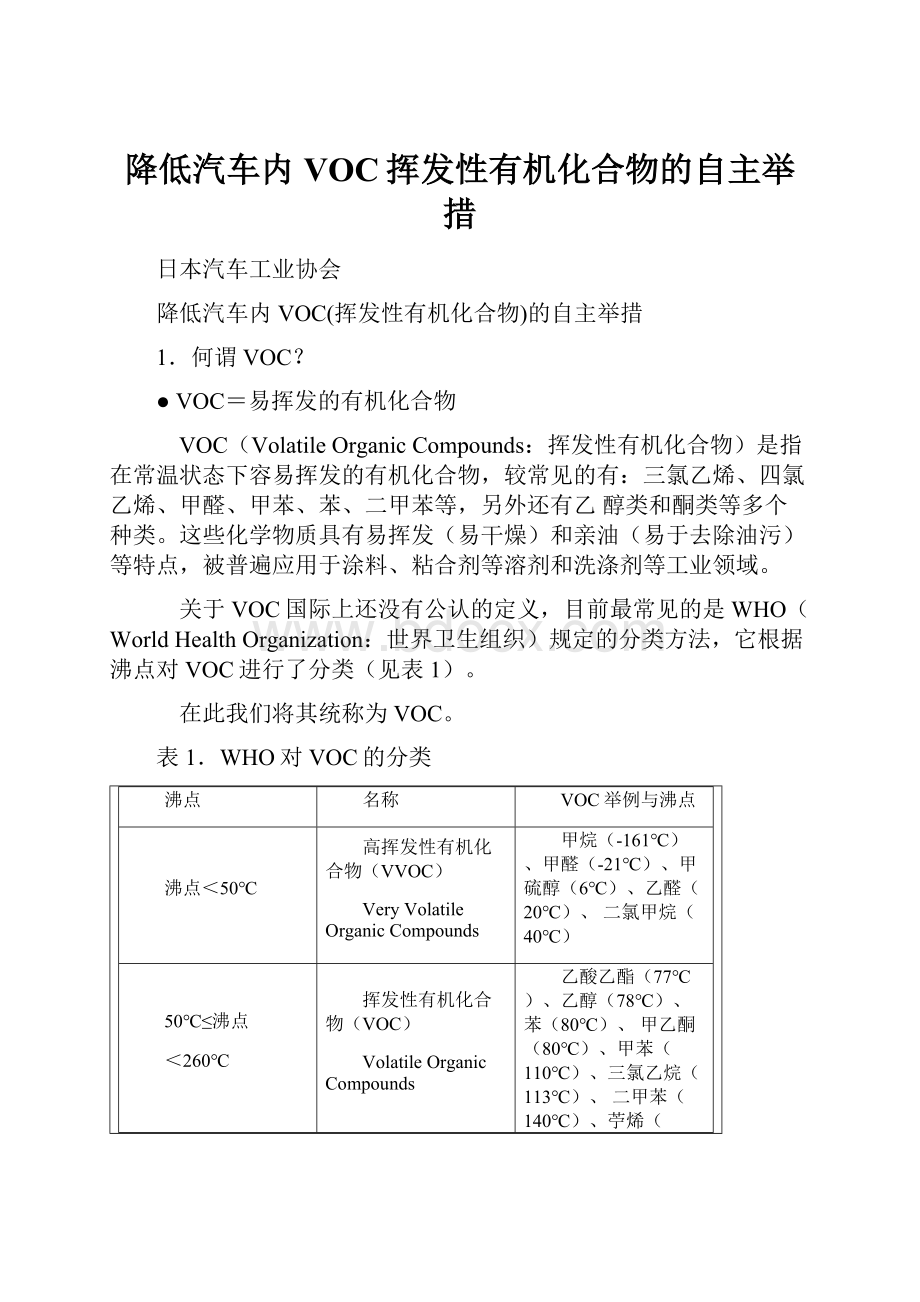 降低汽车内VOC挥发性有机化合物的自主举措.docx_第1页