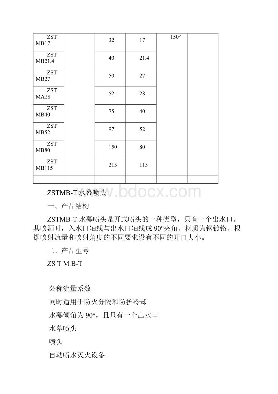 水幕喷头大全.docx_第2页